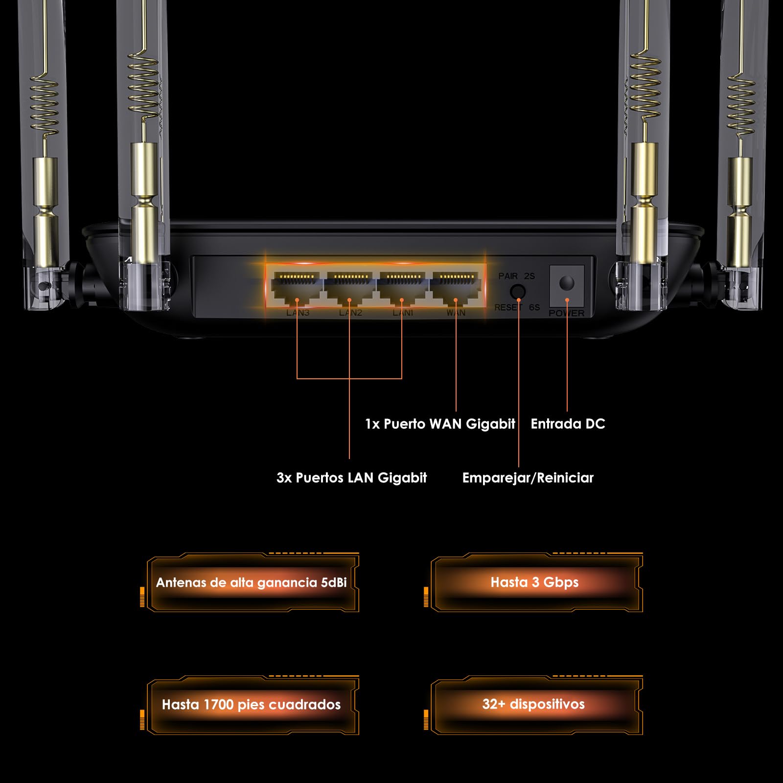 WAVLINK BE3600 router Wi-Fi 7 | dwupasmowy system WiFi do gier | pasma 6 GHz i 5 GHz | wtyczka brytyjska | MLO, 4096-QAM do strumieniowania 4K | VPN, QoS, sieć dla gości | łatwa konfiguracja do domu i