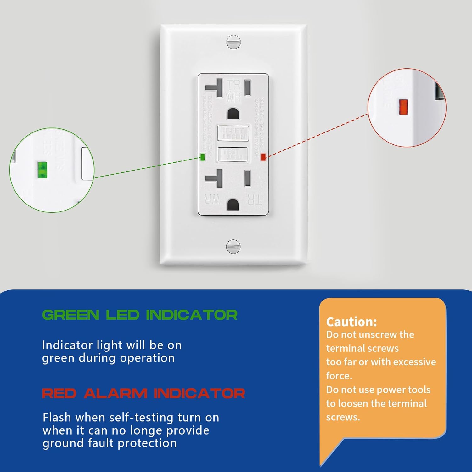 (20 AMP - 5 Pack) GFCI Outlet WR White – Tamper Resistant, Weather Resistant GFI Receptacle with Self-Test, LED Indicator,UL Listed, Easy Install – Ground Fault Outlet for Outdoor Use & Bathroom