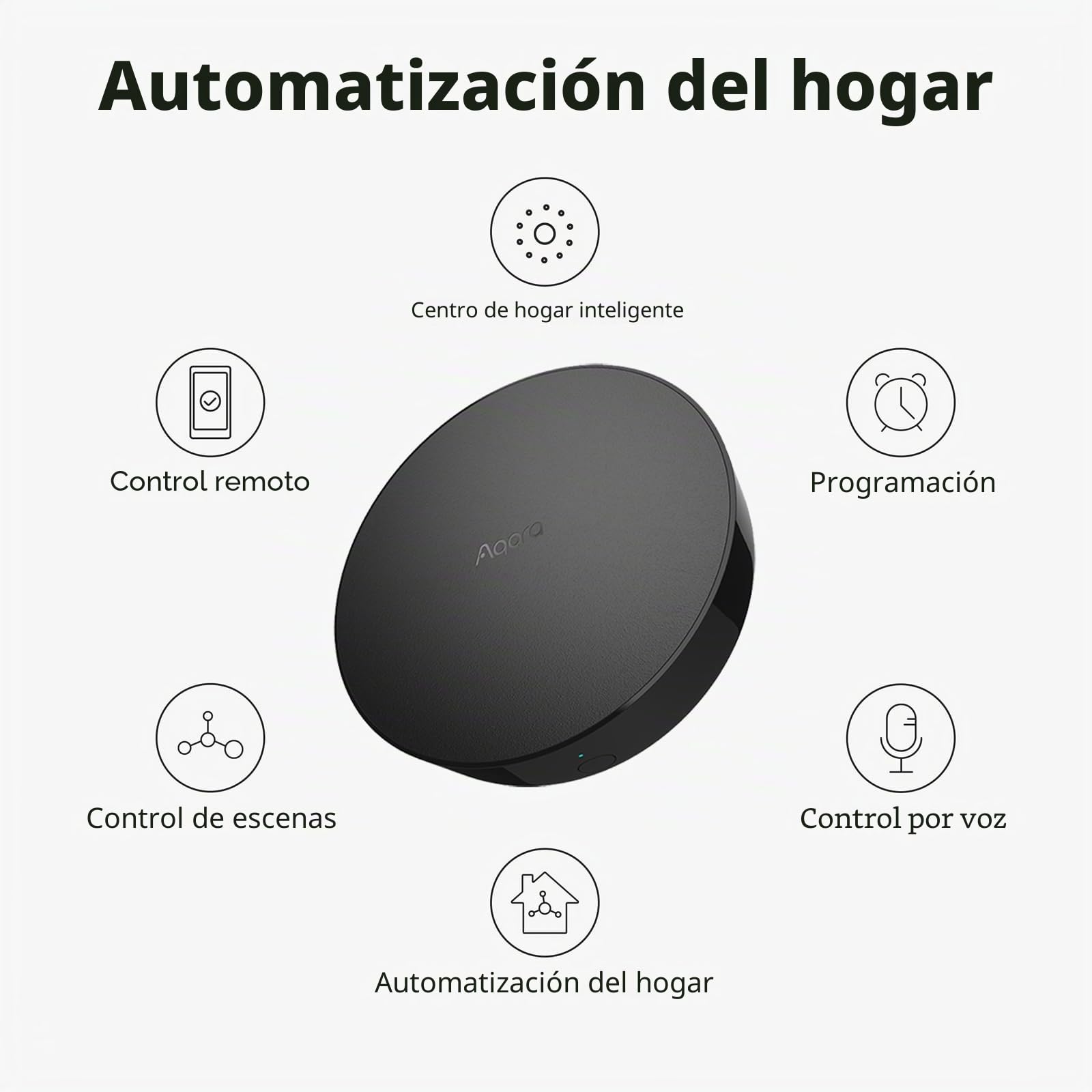 Aqara Hub de Domótica M2 (Requiere Wi-Fi de 2,4 GHz), Puente Doméstico Inteligente para Sistema de Alarma, Mando a Distancia Infrarrojo, Compatible con Alexa, Google Assistant, Apple HomeKit e IFTTT