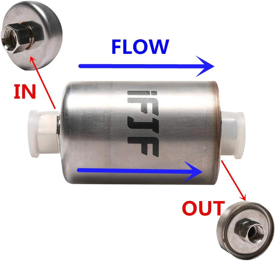 iFJF GF652 (FF5026) Professional Inline Fuel Filter Replacement for Chevy/GMC C1500 C2500 C3500 Silverado/Sierra 2500HD Suburban Express Avalanche Replaces 33481 G3727