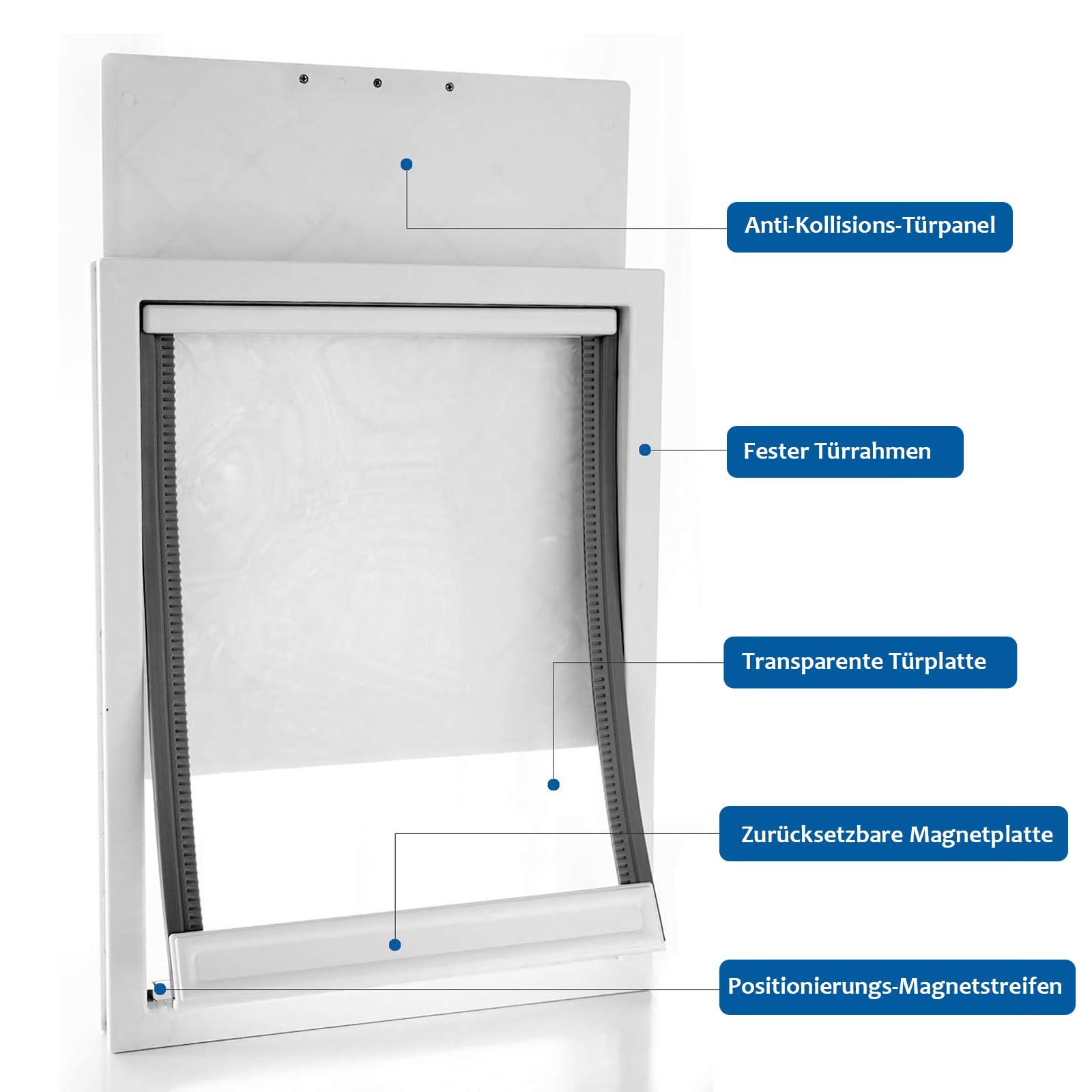 CEESC Große Hundeklappe mit weicher, transparenter Magnetklappe und einrastbarer Verschlussplatte, Premium-Haustür aus PVC-Kunststoff für große Hunde (XL, Weiß)