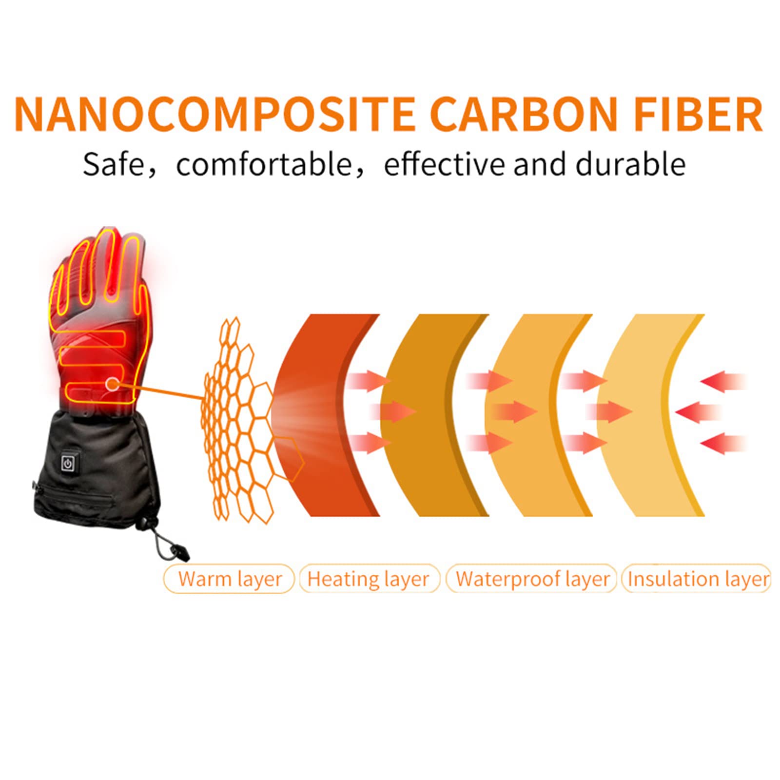 CHEWYNP Guantes térmicos con batería eléctrica para Hombres y Mujeres, Guante Calentador de Manos con batería para Interiores al Aire Libre para Escalar Senderismo Ciclismo, Guantes térmic