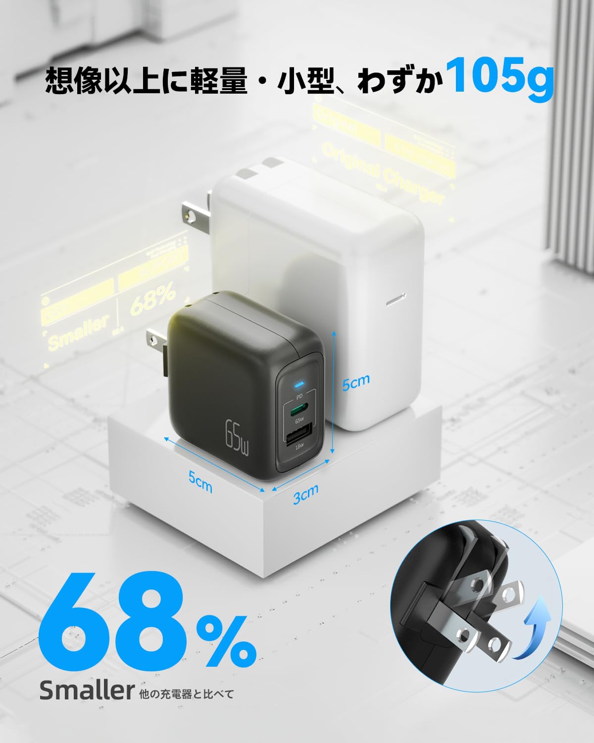 非常に高品質でポータブルな充電式ジュースメーカー。  USB充電器、 Amazon.co.jp: SUKEY PD 充電器 65W タイプC 急速充電器
