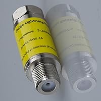 Vista 3 de Protector de cable para TV, 2 protectores coaxiales contra sobretensiones para antena satelital, cable de TV, protector contra sobretensiones