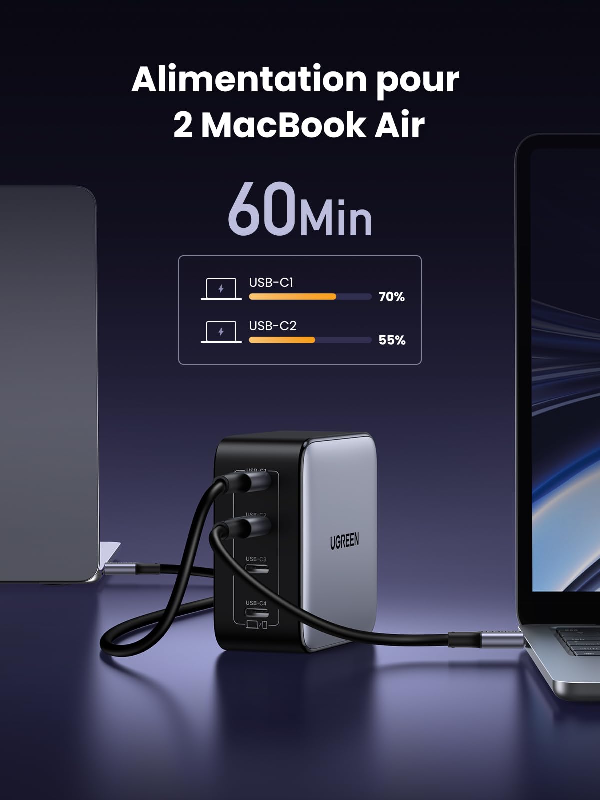 UGREEN Nexode 100W Prise Chargeur Quadruple USB C Charge Rapide GaNInfinity