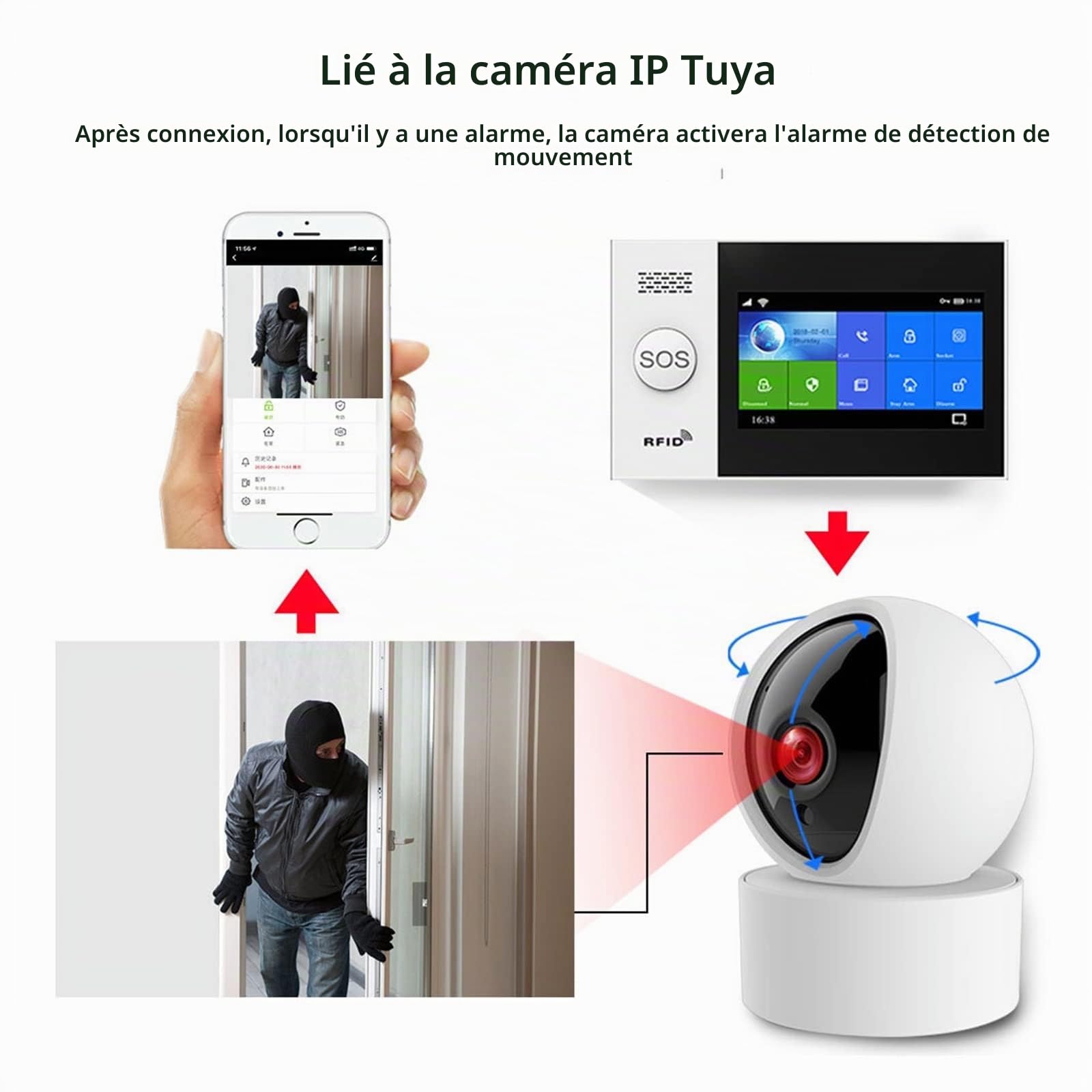 Système d'alarme de sécurité domestique, PG-107 Maison sans fil Tuya WiFi GSM Sécurité à domicile avec un système d'alarme de cambrioleur du détecteur de mouvement Appliquer Contrôler la voix du suppo