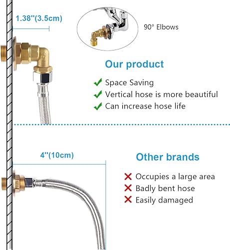 Miniatura 5 de Kit de instalación de grifo de montaje en pared, kit de montaje de grifo para grifo de cocina comercial, juego de adaptador de conector de montaje