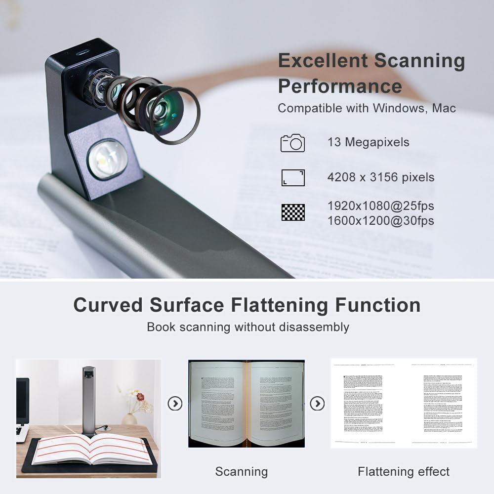 Amazon | Kitnery ドキュメントスキャナーカメラ:13MP ブック