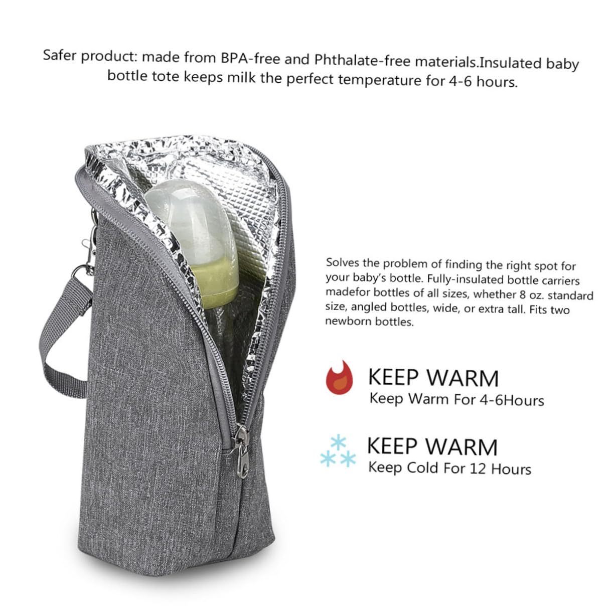 RORPOIR Portable Insulated Bottle Storage Bag Stylish Handheld Tote for Milk Water Outdoor Warm Keeping Pouch for Nursing Moms Fits Bottles Easy to Clean