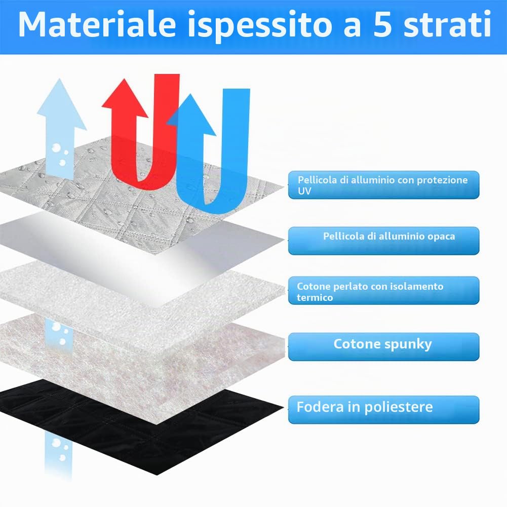 Tappetino Termico sostituzione per VW Crafter/Grand California 2006-2017 3 Pezzi, Protezione Solare per Parabrezza, Visiere Parasole Pieghevoli, Fodera nera