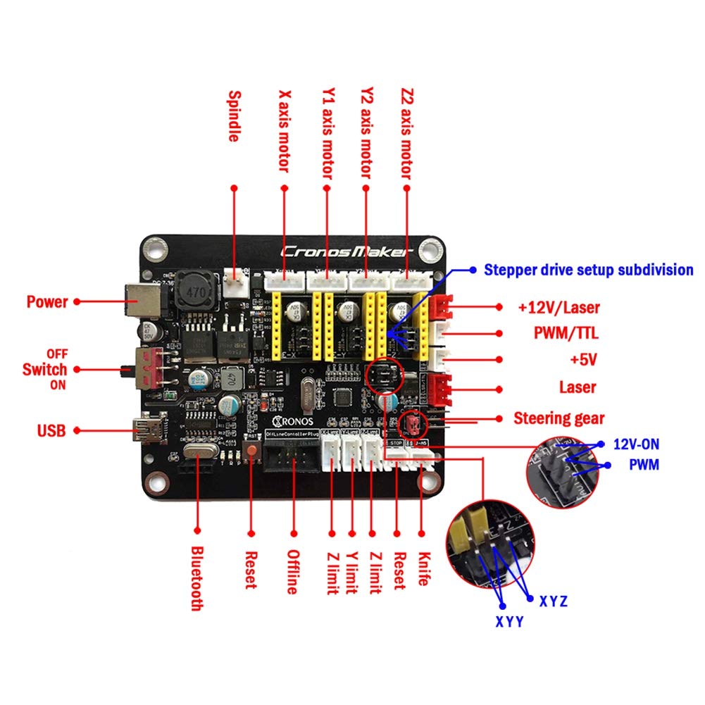 Grabador 2 En 1 De 5500 MW CNC 3018 Grbl Control De Máquina De Grabado, Fresadora De Tallado De PCB De 3 Ejes, Kit De Enrutador CNC con Controlador Fuera De Línea Y Varilla De Extensión Er11 Y 5 Mm
