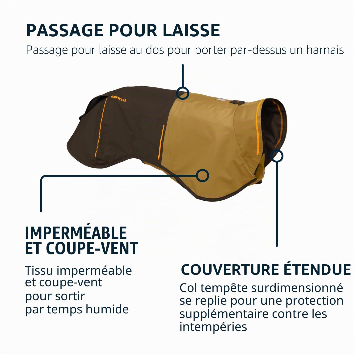 Veste pour Chien Ruffwear Sun Shower