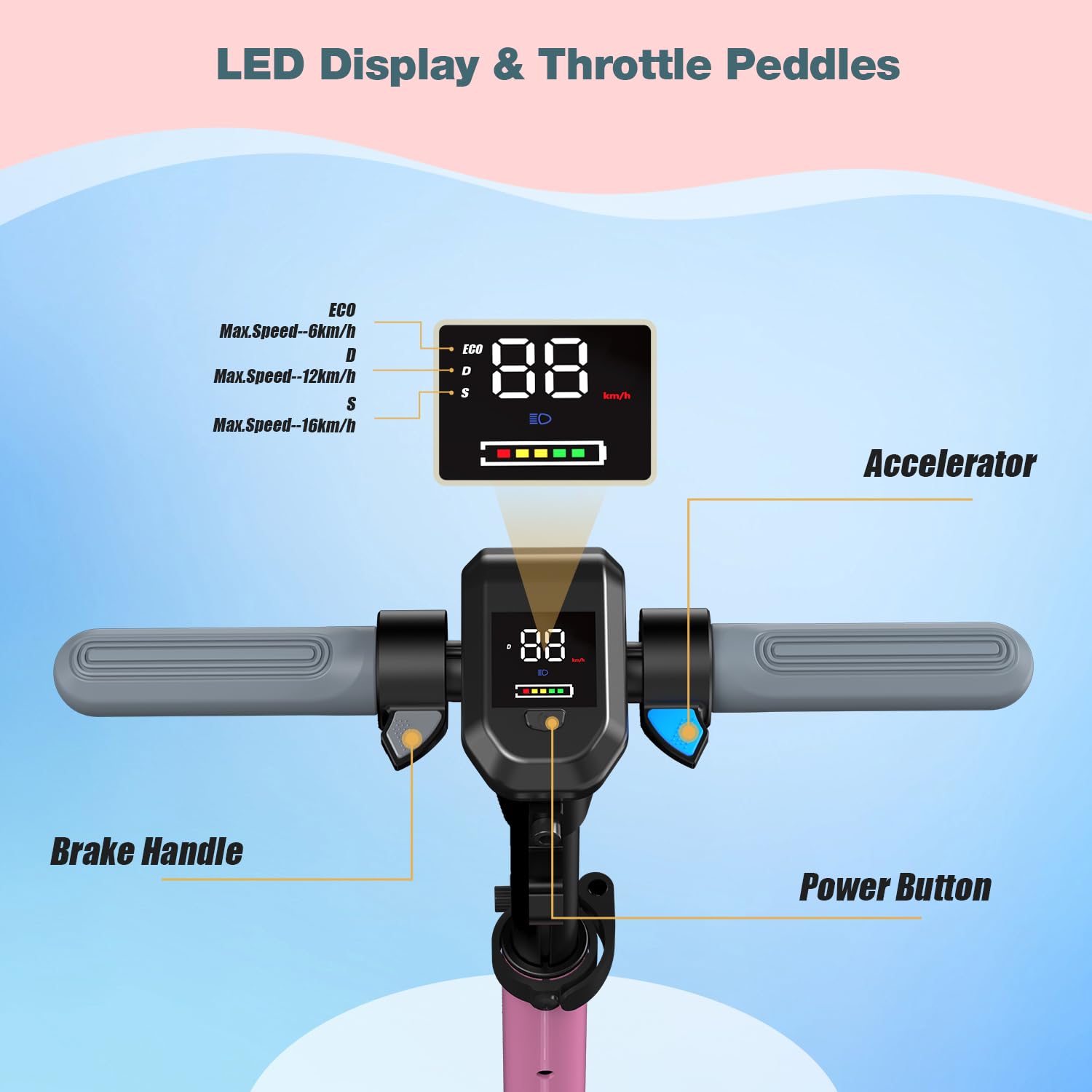 RCB R12 Max Trottinette électrique Enfant âge 6-12 Ans,jusqu'à 18km/h & 15 km,3-Réglage Hauteur,Suspension, 7" Pliable Trottinette Electrique, Lumières colorées, écran LED, Cadeau pour Enfant