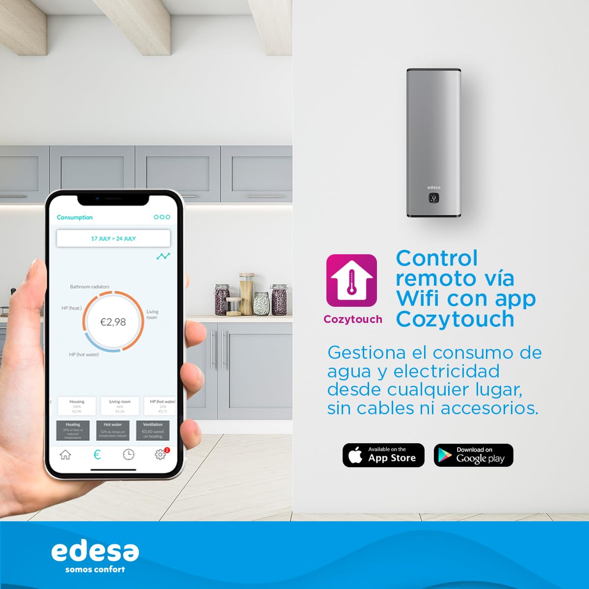 Edesa Flat 50 Wifi, termo eléctrico 50 litros, Calentador de agua horizontal o vertical, medidas 76,5 x 490 x 310cm, Fabricado para ser instalado en España
