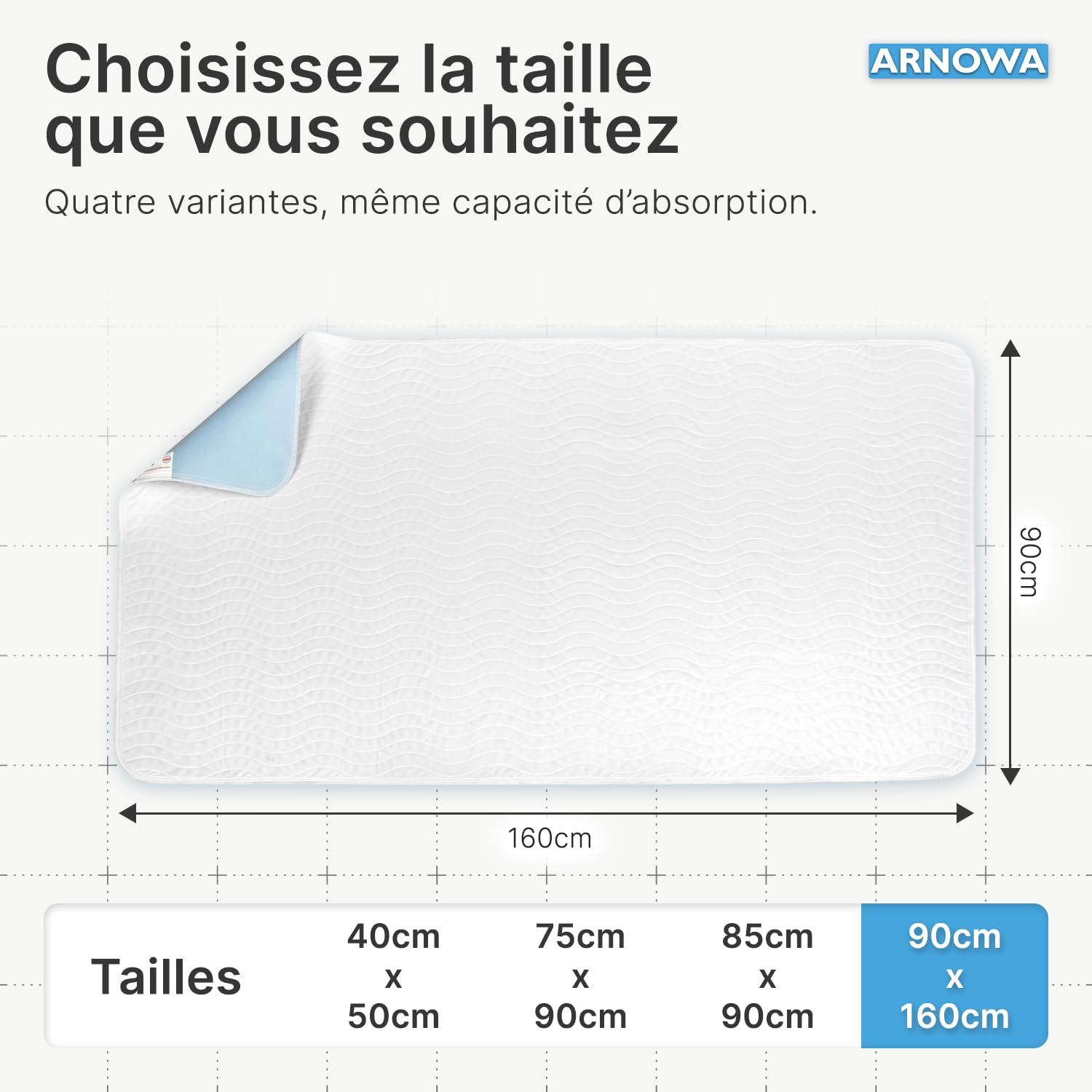 1x Alèse pour Incontinence ARNOMED® Lavable 90x160, alèse pour Incontinence imperméable et réutilisable, alèse de Protection pour lit, Matelas à Langer pour Enfants, pour Adultes et Personnes âgées