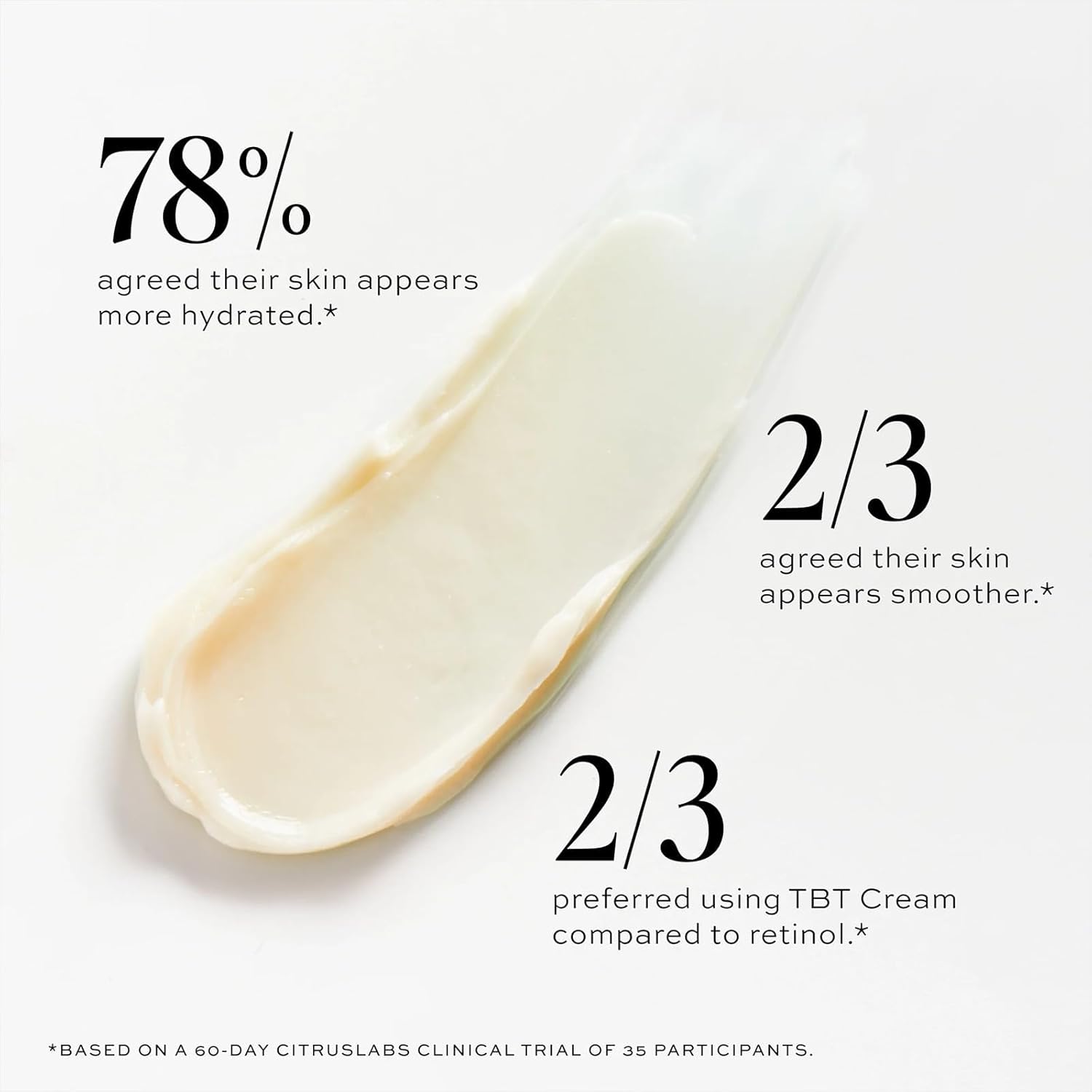 DIME Beauty TBT Cream, Anti-Aging Retinol Cream Alternative and Face Moisturizer with Bakuchiol, Lightweight Night Cream 1.7 oz / 50 ml - Image 3