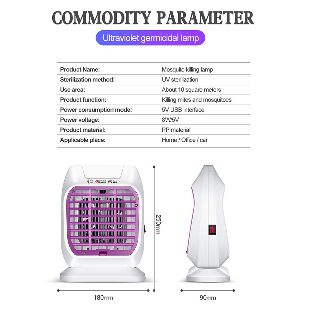 Lámpara desinfectante UV, filtro purificador de aire UVC portátil, luz de esterilización ultravioleta USB para hogar, cocina, gabinete de baño,Azul