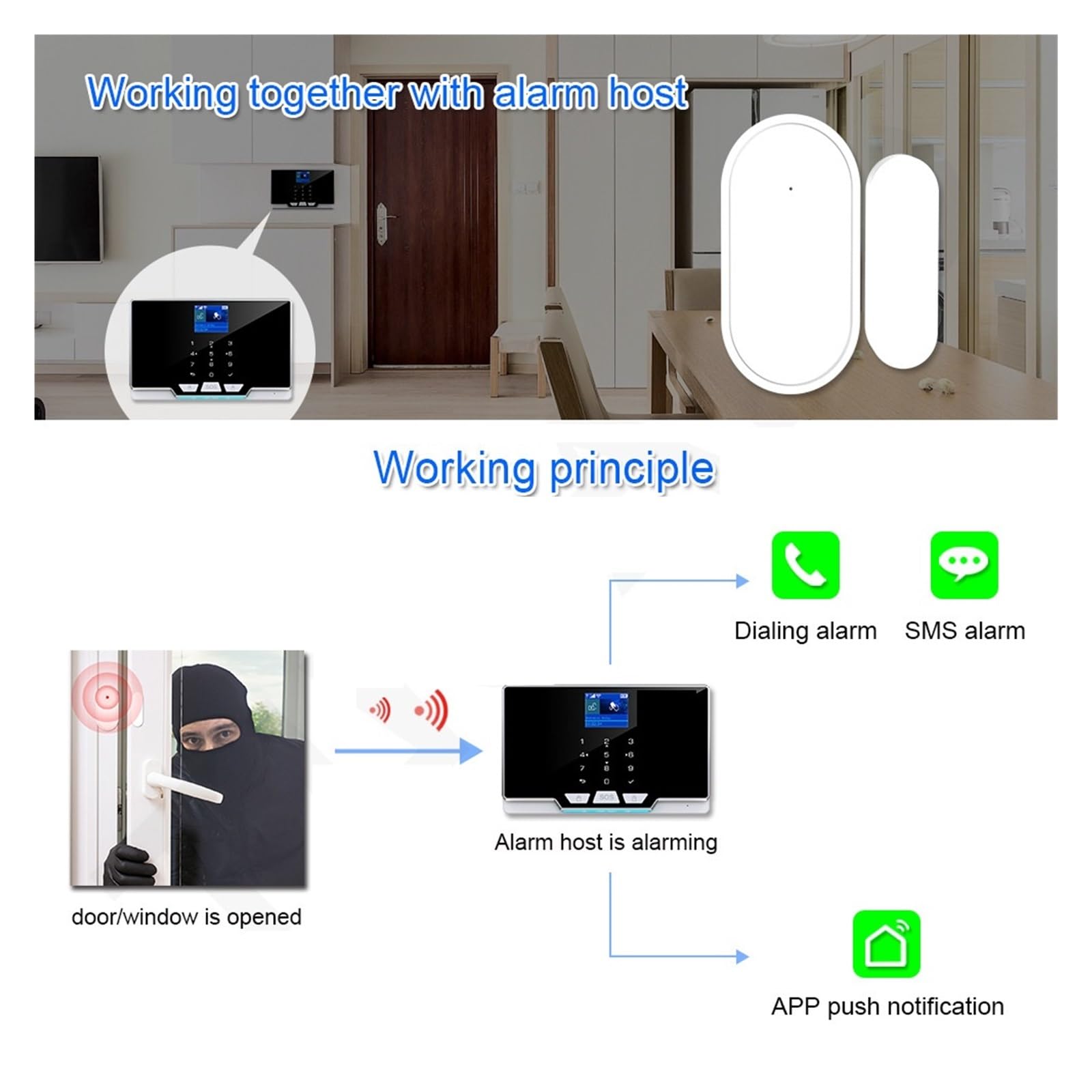 Sensor inalámbrico de ventana de puerta de 433mhz, Mini Sensor de alarma armado desarmado for sis-tema de alarma de seguridad for el hogar, Control por aplicación remota(6pcs)