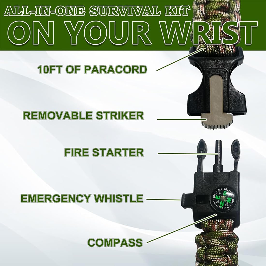 NJCXOLA Paracord brazalete Kit, Supervivencia al aire libre, 2PCS Paracord Bracelets, Kit Pulsera Paracord Supervivencia, Iniciador de fuego, emergencia cuchillo y silbato(Camuflaje+ferroso)