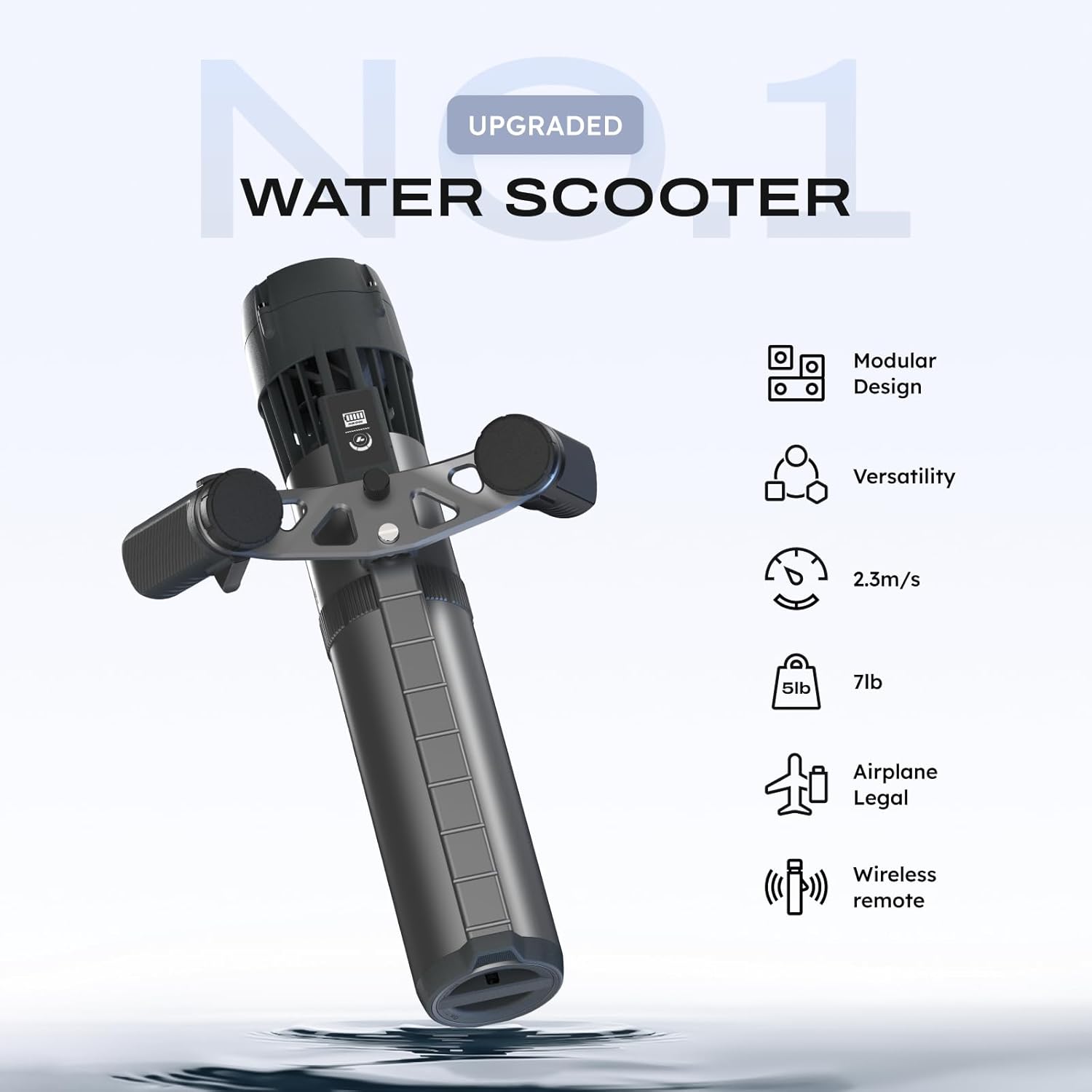 LEFEET P1 Underwater Scooter [Professional Grade]: Max 2m/s Super Power Mini, Built-in Camera Mount, Modular Design Expands,60M Waterproof Sea Scooter for Diving,Snorkeling,Swimming