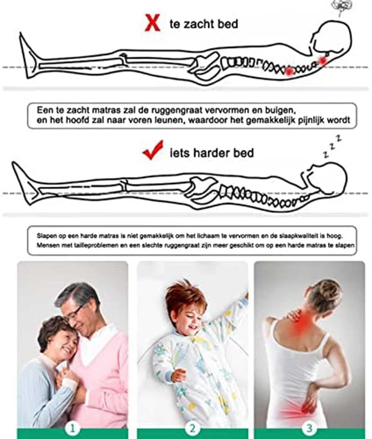 Doghe di supporto per letto in bambù arrotolabili, per supporto della vita e migliore qualità del sonno, materasso pieghevole per un sonno migliore, ricambio per doghe in legno