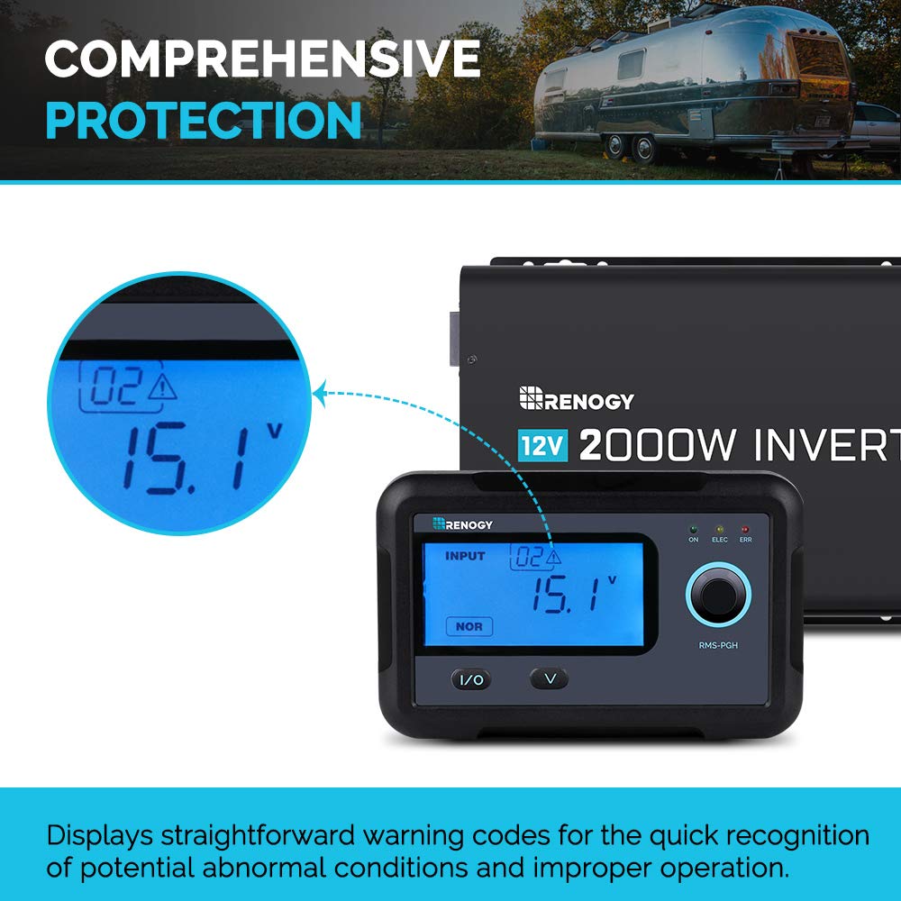 Renogy Monitor inverter ad alta precisione Misuratore remoto Smart Inverter Display di controllo compatibile con la serie PGH