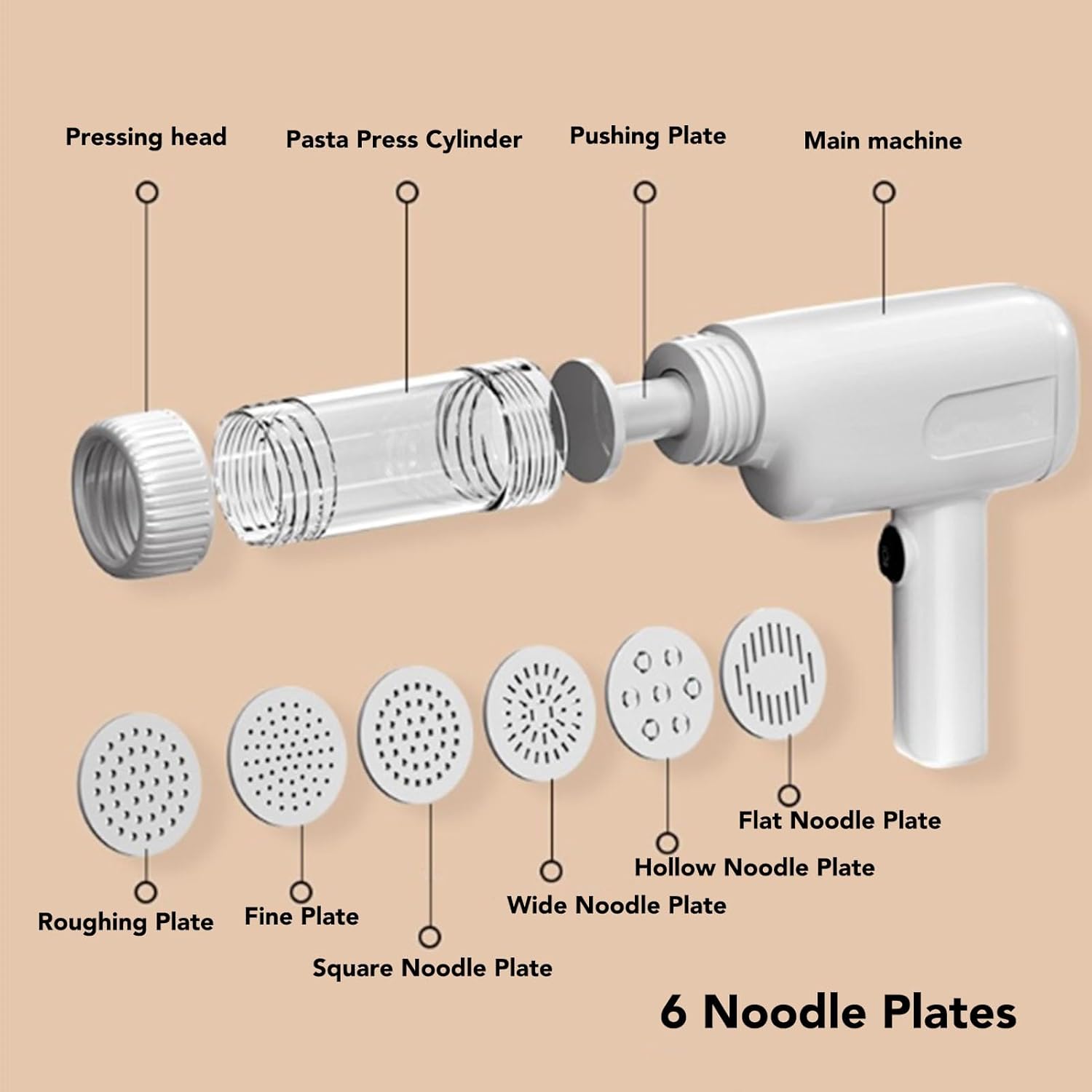Electric Pasta Maker, Portable Handheld Noodle Making Machine Cordless Automatic Spaghetti Maker with 6 Noodle Plates and Cutter for Household Home Kitchen