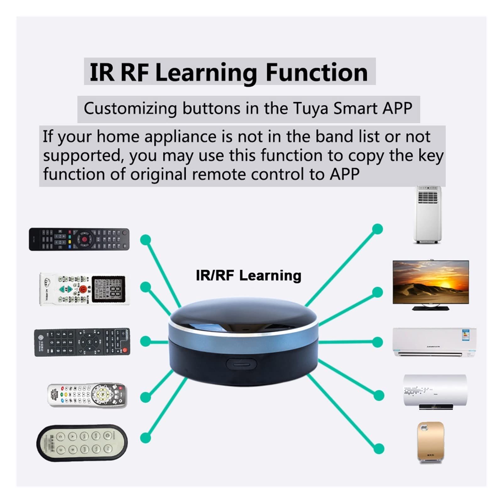 Accorto WIFI IR RF Telecomando universale a infrarossi controller for TV AC DVD Garage Door Opere