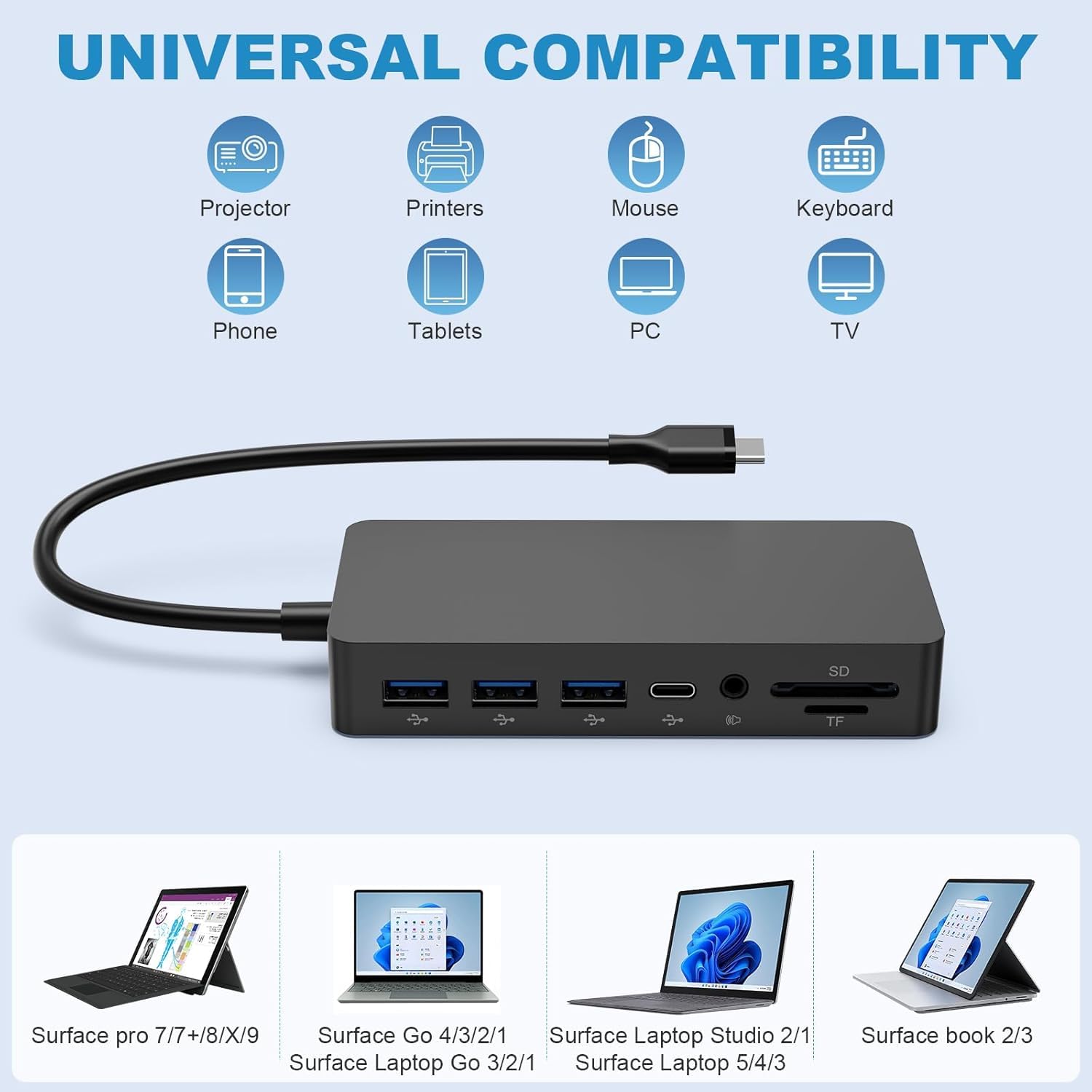 Microsoft USB-C Surface Dock Triple Display (4K DP+HDMI+VGA), 12 w 1-USB-C-Surface-Pro stacja dokująca z Gigabit Ethernet, wyświetlacz 4K HDMI-VGA-DP, 3 x USB 3.0, wyjście audio, 100 W PD, gniazdo