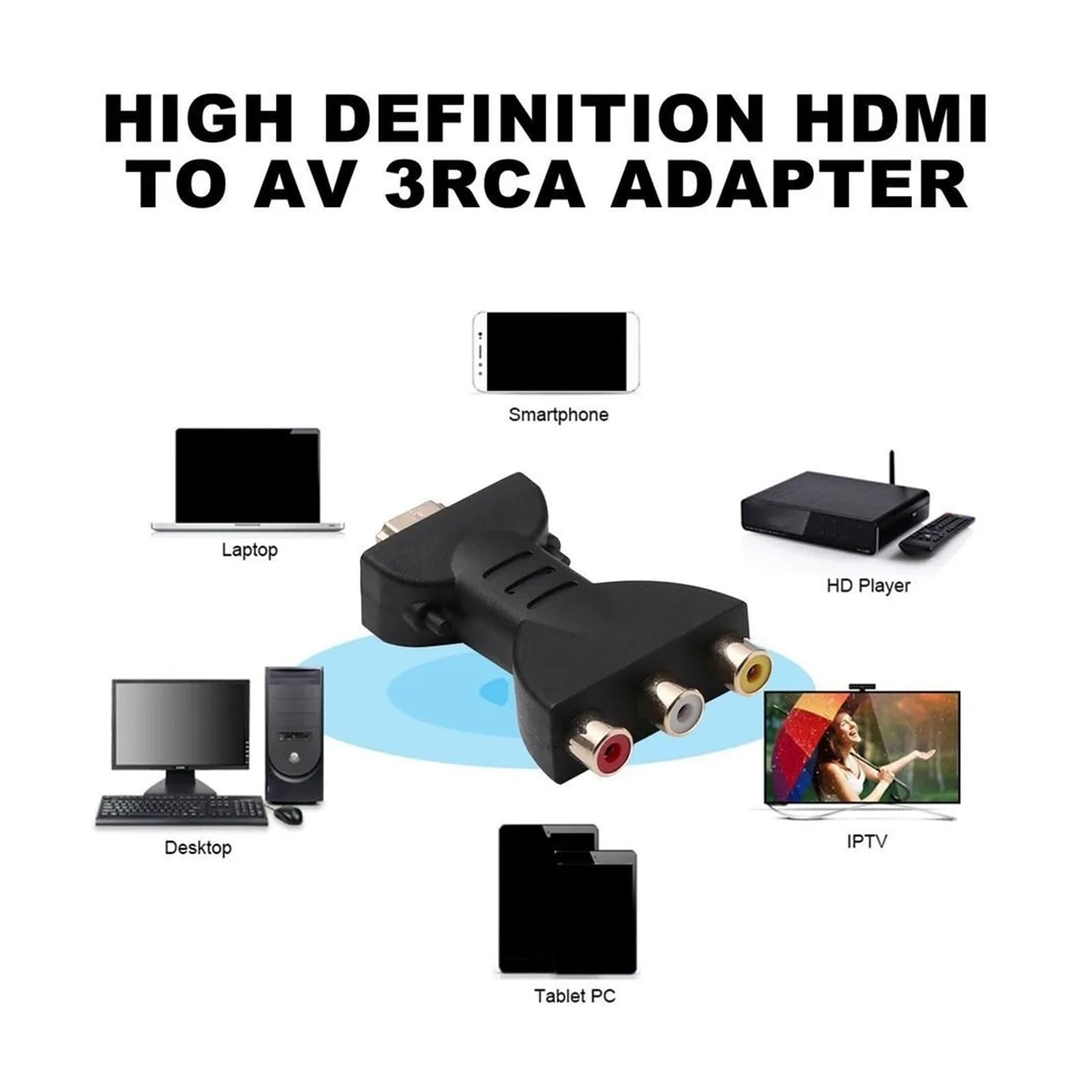 Adattatore convertitore da RCA AV a HDMI 1080P per HDTV Box Composite