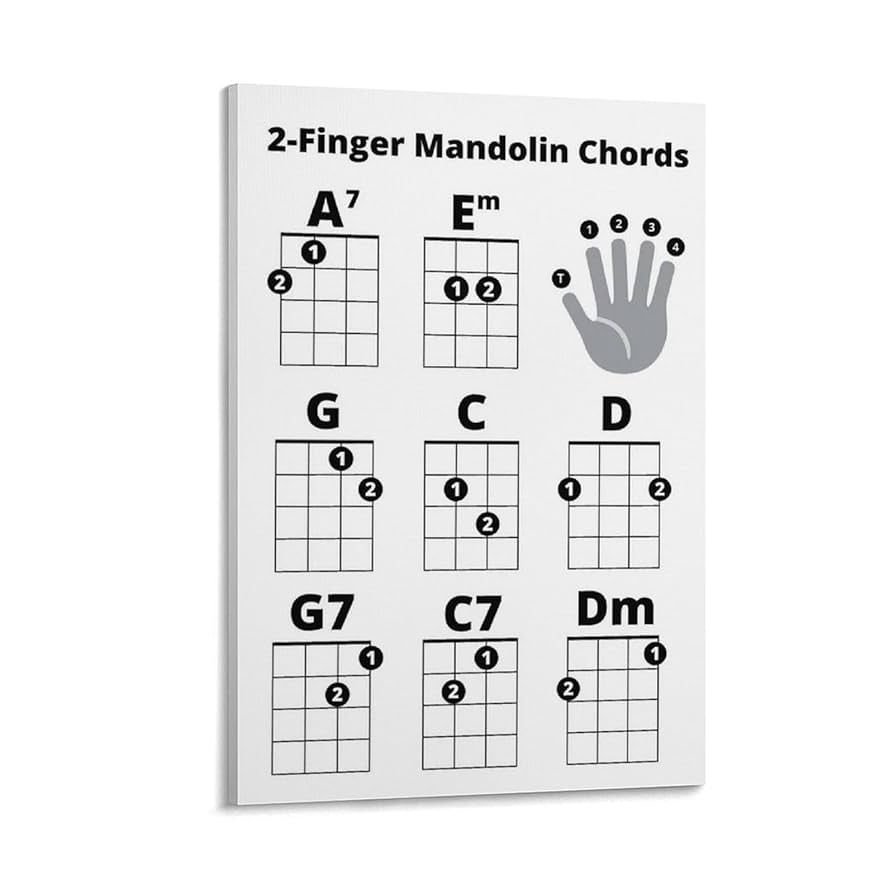 amazon-com-abcby-2-finger-beginner-mandolin-chords-sheet-poster-great-for-beginners-easy-mando-chords-mandolin-for-newbs-poster-24x36inch-60x90cm-posters-prints for Free Printable Mandolin Chord Chart Amazon.com: ABCBY 2 Finger Beginner Mandolin Chords Sheet Poster Great for Beginners Easy Mando Chords, Mandolin For Newbs Poster 24x36inch(60x90cm): Posters & Prints for Free Printable Mandolin Chord Chart