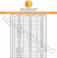 Vista 7 de New brothread - 30 opciones - 2 conos grandes de 5500Y (5000M) cada uno de hilo de poliéster hilado multiusos 40S/2 (Tex27) para serger, overlock