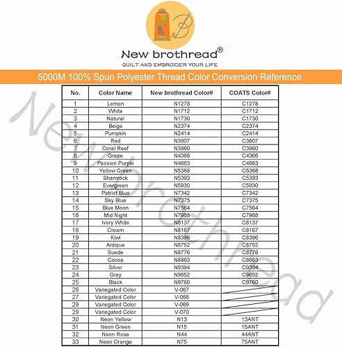 Miniatura 7 de New brothread - 30 opciones - 4 conos grandes de 5500Y (5000M) cada hilo de poliéster hilado multiusos 40S2 (Tex27) para Serger, Overlock,
