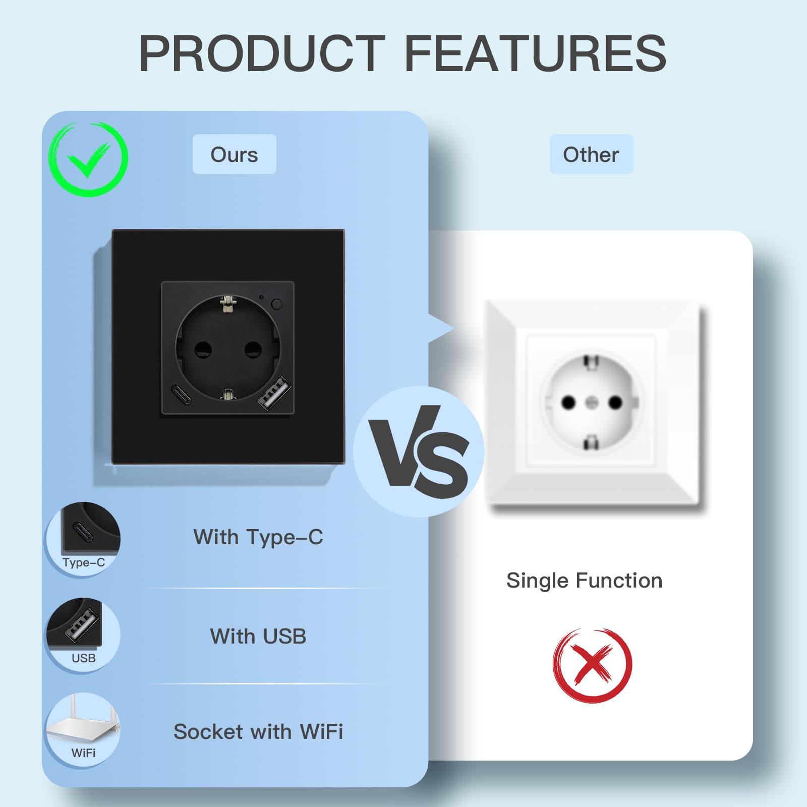 Tenda Smart Plug Beli SP3, presa Smart WiFi compatibile con Alexa Echo e Google Home, telecomando, progettata per la sicurezza dei bambini Bianco