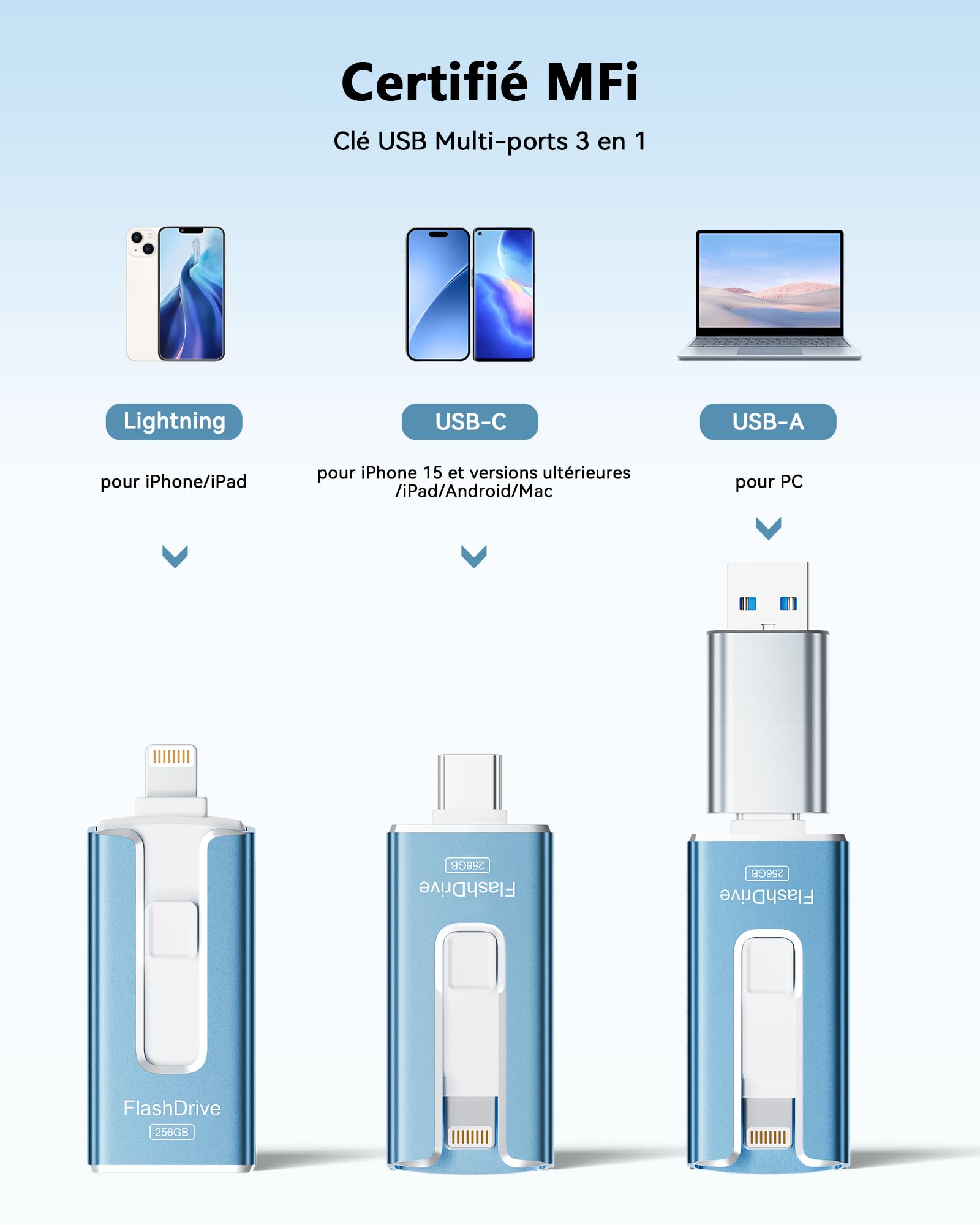 SUDEHO Clé USB-C 256 Go, Clé USB iPhone, MFi Certifiée (Bleu) | Design 3 en 1 pour iPhone, iPad, USB-C, Android et PC. Transfert haute vitesse de photos, vidéos et fichiers.