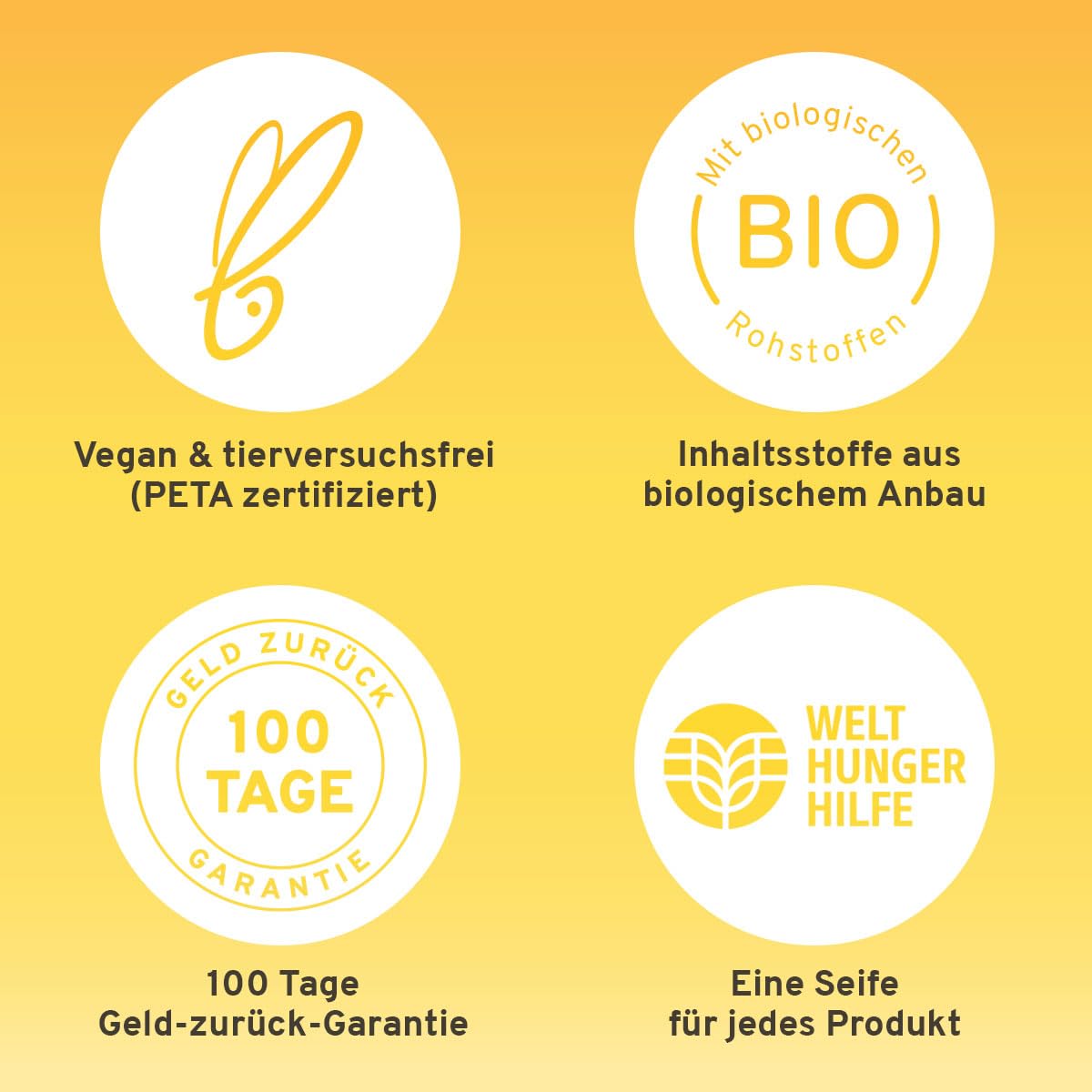 InnoNature Kopfhaut Tonikum für sanfte Pflege bei irritierter, trockener und schuppiger Kopfhaut | 100ml