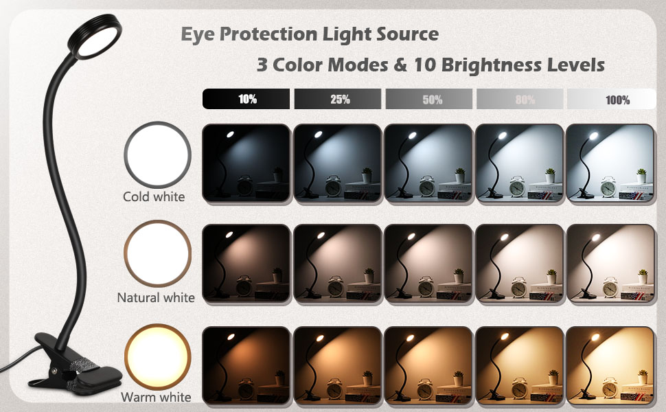 Lampada Da Lettura LED Con Pinza EYOCEAN | 3 Colori E 9 Luminosità - Alimentazione USB - Foto 11