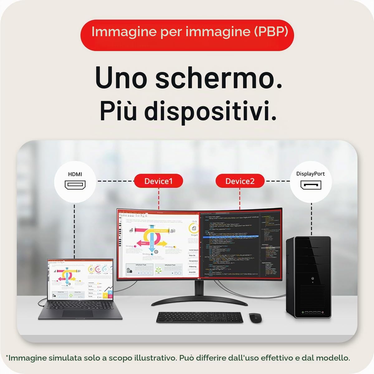 LG 34WR50QK-B Monitor PC 86,4 cm [34] 3440 x 1440 Pixel Wide Quad HD Nero (VA 34IN 1920 X 1080 21:09 5MS - HDMI X2 DISPLAYPORT HEADPHONE)