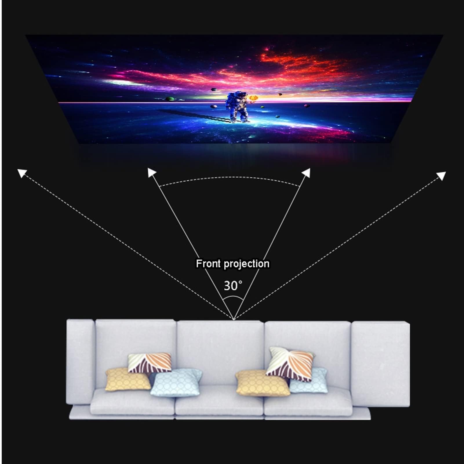 Schermo Per Proiettore HD 16:9 Pieghevole, Schermo Proiezione Senza Pieghe, Tenda Schermo Per Videoproiettore Bianco Con Bordo Nero e Fori per Appendere per Casa, Festa, Ufficio(150 in (330*187CM))