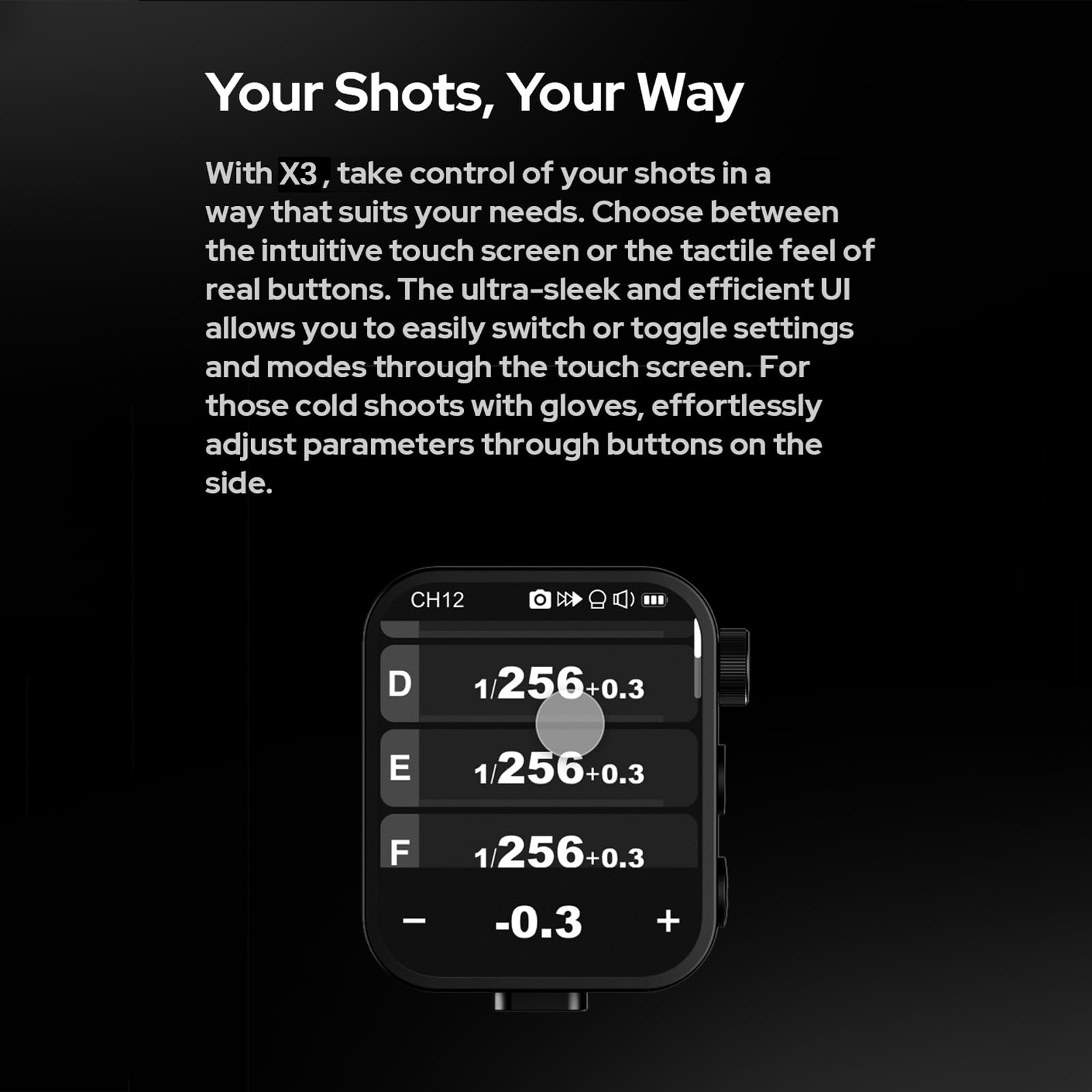 GODOX X3L 2.4G Disparador de Flash inalámbrico, TTL Autoflash Flash Trigger 32 Canales, 16 Grupos con Pantalla táctil OLED Grande, múltiples Modos de Flash con Compatible con cámaras Leica