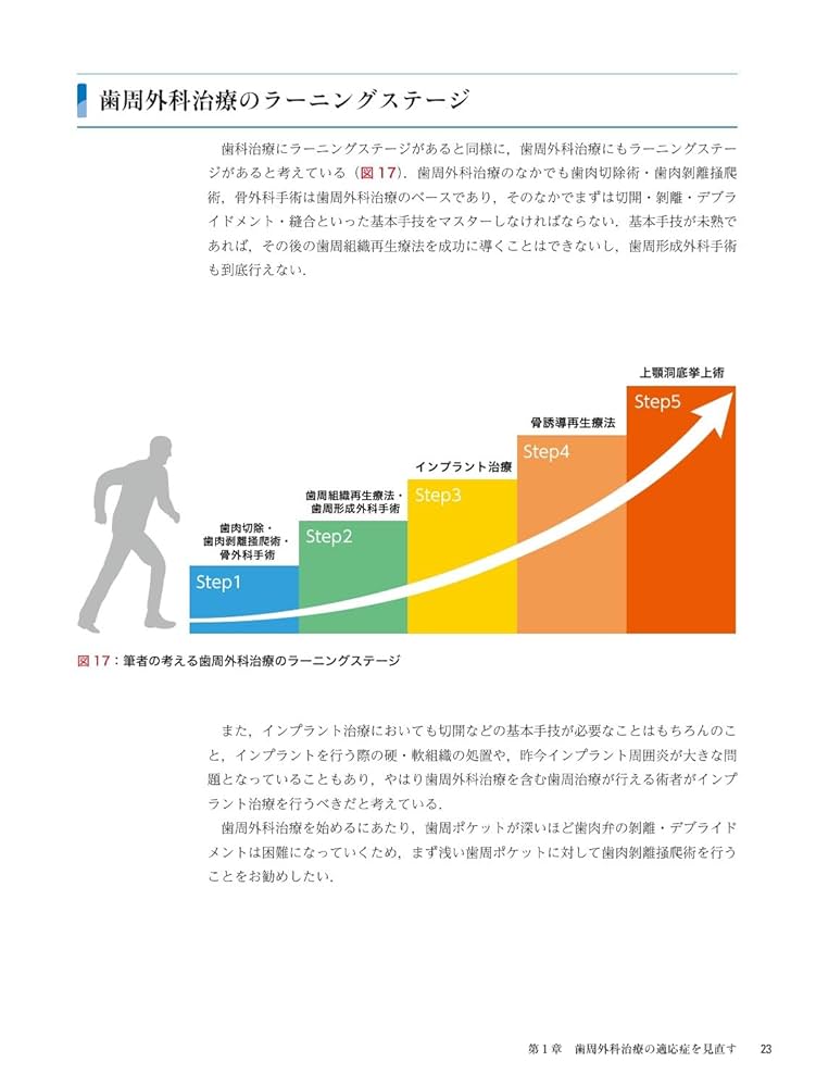 新一から学ぶ歯周外科の手技 新一から学ぶ歯周外科の手技 | 茂野 啓示 |本 | 通販 | Amazon