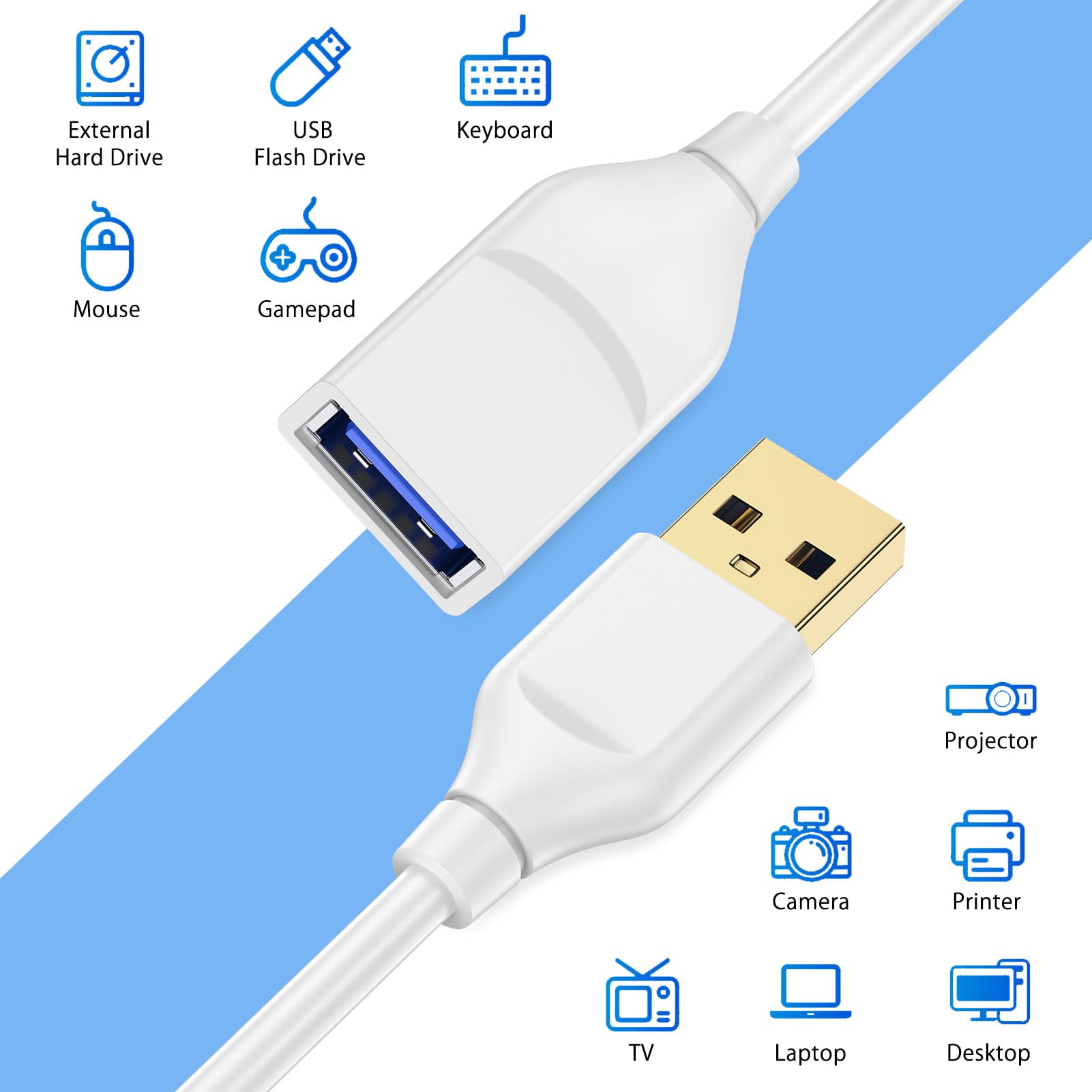 Rallonge USB type A mâle vers femelle - 1,8 m - Haute vitesse - Pour imprimante, souris, clavier, concentrateur, casque, webcam, appareil photo, disque dur, clé flash, manette de jeu - Blanc