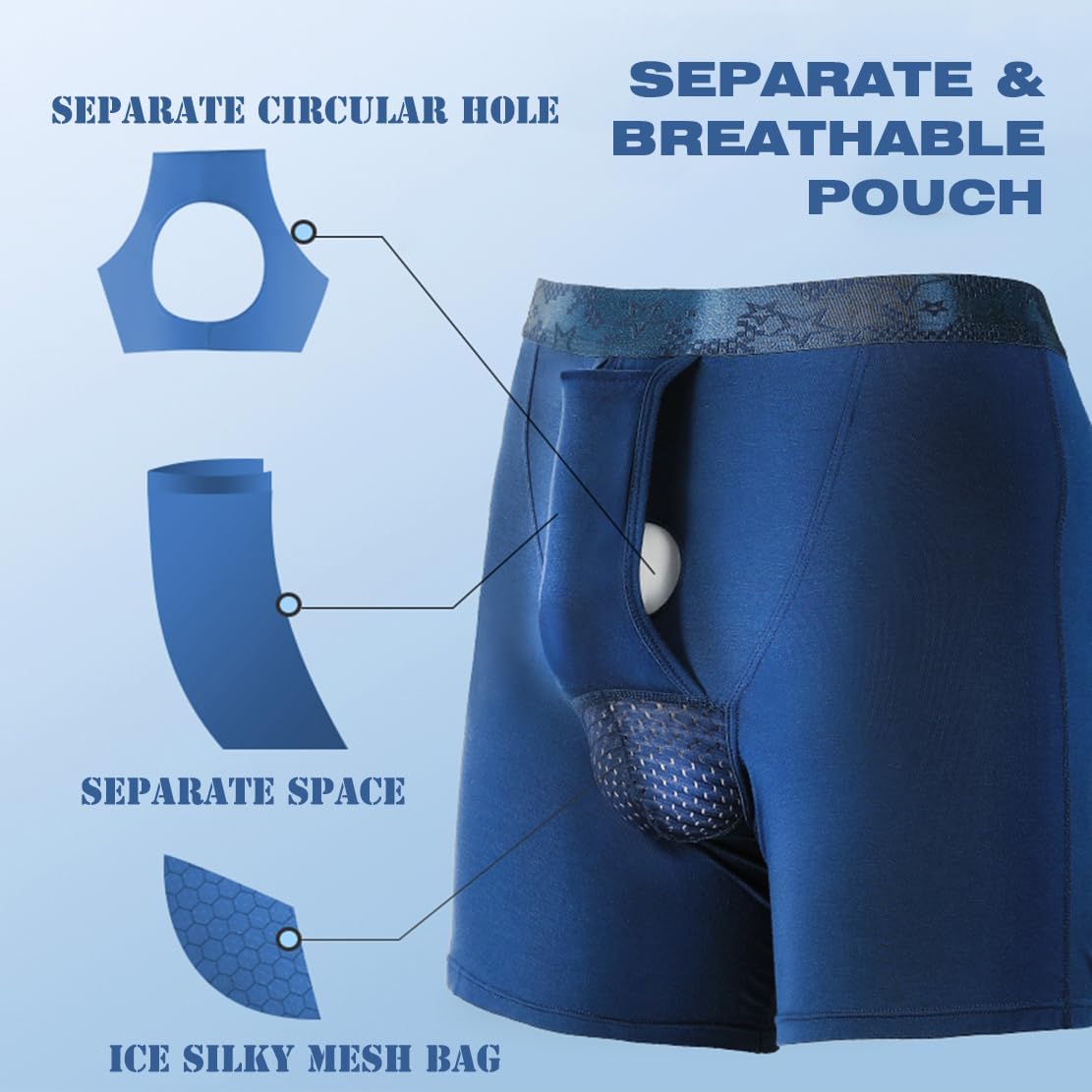 Ouruikia Men's Underwear Boxer Briefs Long Leg Breathable Boxer Briefs No Riding Up Mens Underwear with Fly - Image 6