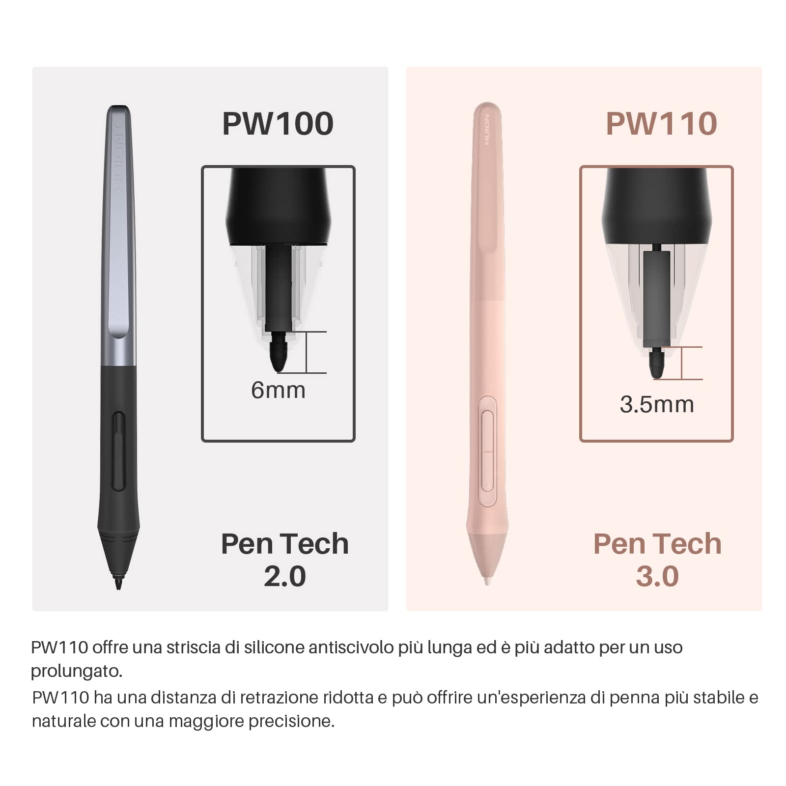 HUION PW110 Penna Digitale PenTech 3.0 Senza Batteria – 8192 Livelli Pressione, 2 Pulsanti, Per Tavolette Inspiroy 2 S/M/L - 2