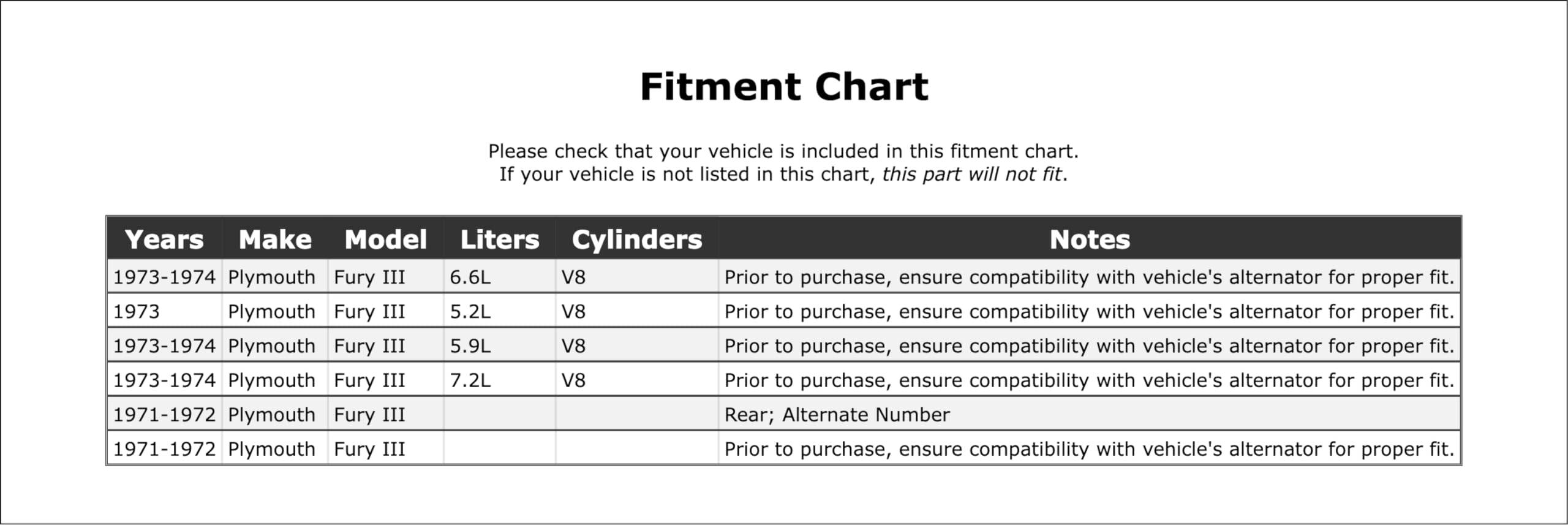 PartCatalog Parking Light Bulb Socket Compatible With Plymouth Fury III 1974 1973 1972 1971 P-2566737