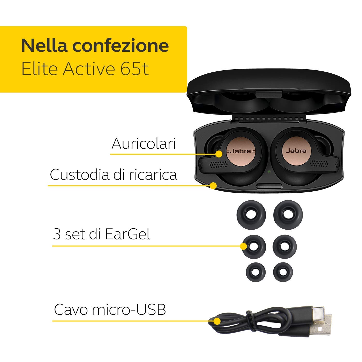 Jabra Sport Pulse Wireless: Jabra mette il cardio nelle cuffie Jabra Sport Pulse Wireless: Jabra mette il cardio nelle cuffie