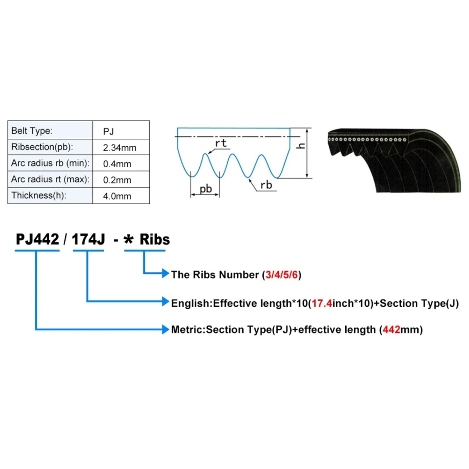 Cinghia Trasmissione Cinghia Trapezoidale PJ442 174J 3/4/5/6 Nervature Per Parti Della Cinghia Motore Modello Fai Da Te Cinghia(1Piece 3Ribs)