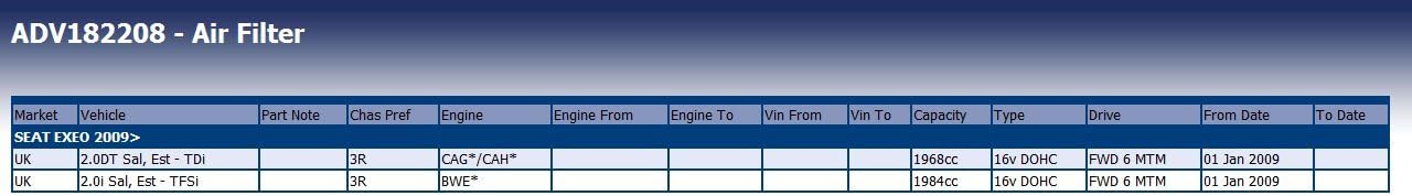 Blue Print ADV182208 Air Filter, pack of one