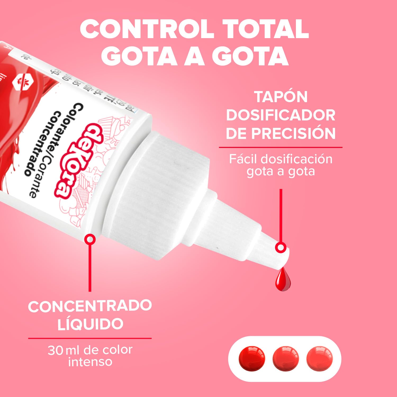dekora – Super Colors Colorante Alimentario Lila Liposoluble Concentrado | Ideal para Chocolate, Buttercream y Masas Grasas | Dosificación Precisa | 30 ml