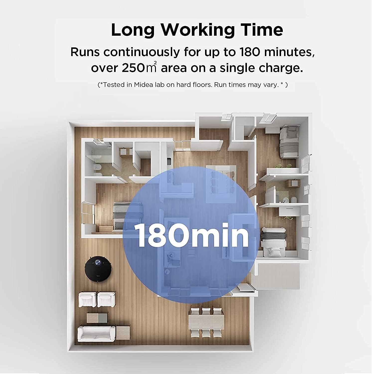 Midea M7 (LDS) Robot Vacuum Cleaner, 4000Pa Strong Suction Power Vacuum Cleaner with Mopping Function, Self-Charging Vacuum Cleaner, Route Planning, for Animal Hair/ Floors/ Carpets, 5200mAh, Black : Everything Else
